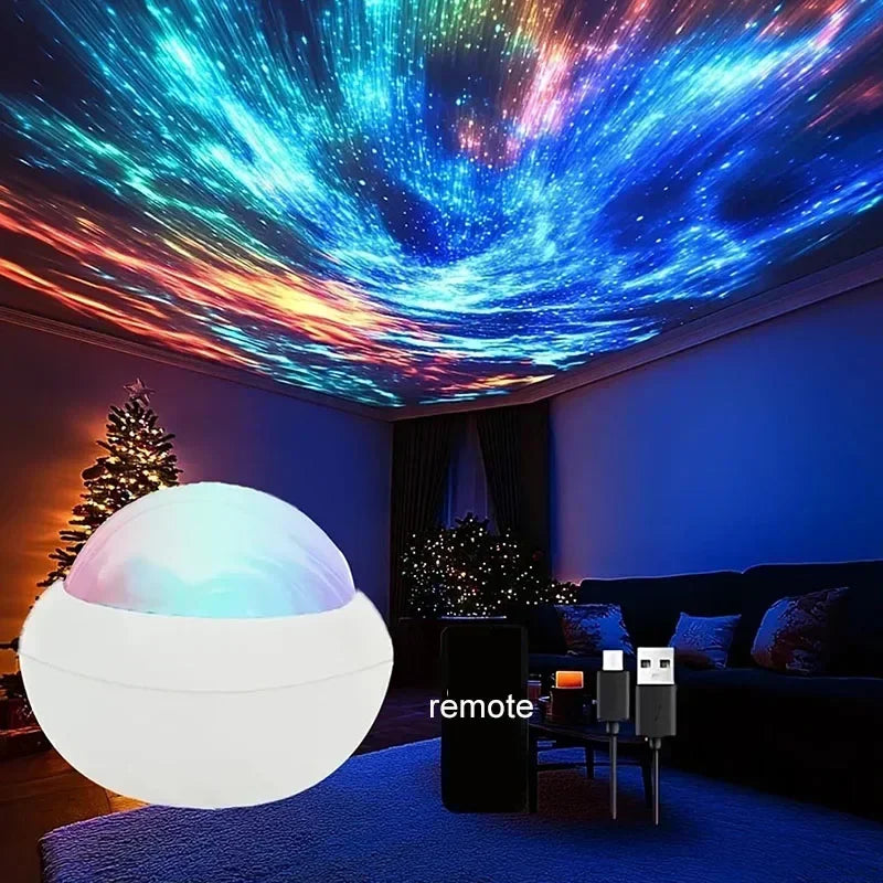 Projectors