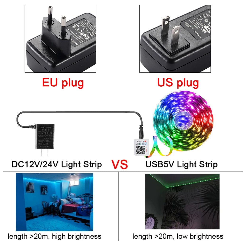 RGB Music Sync LED Strip Lights