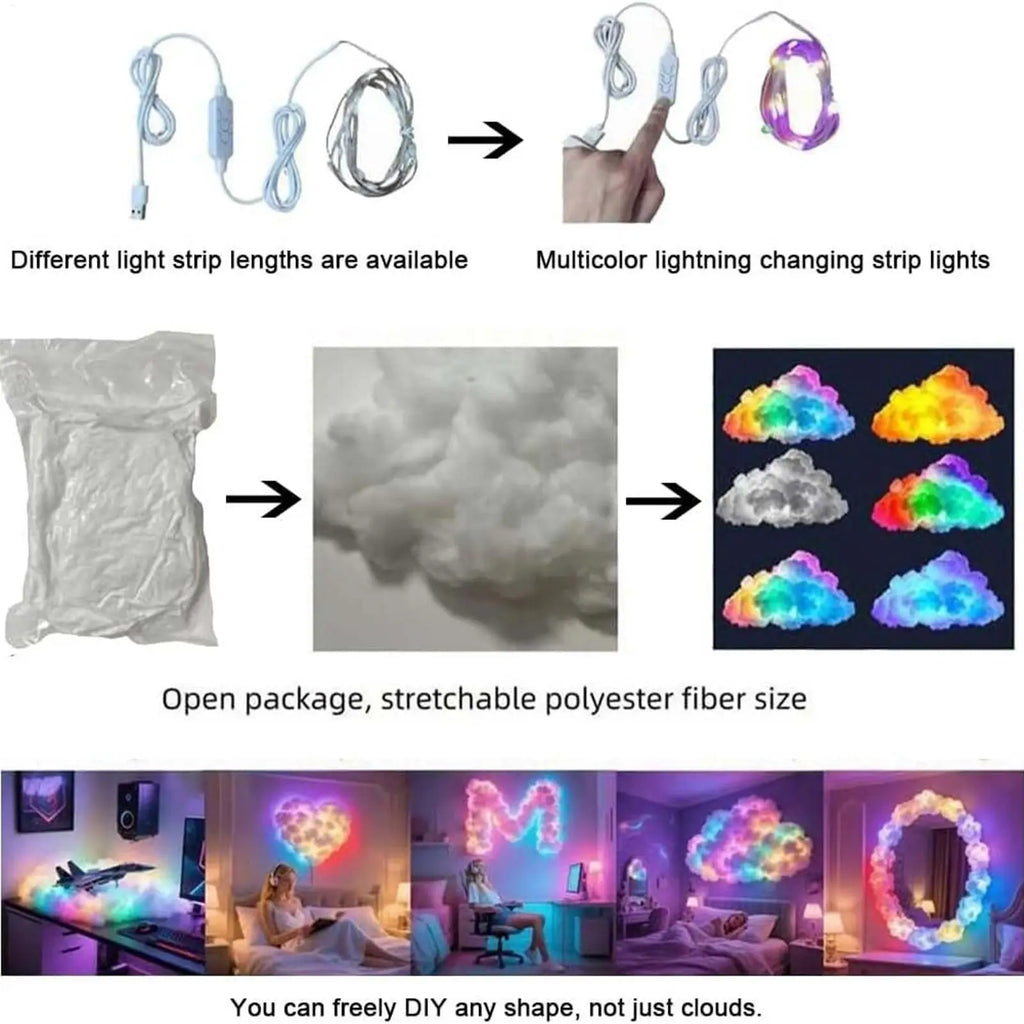 Thundercloud LED Ceiling Lamp — Color-Changing Storm Light