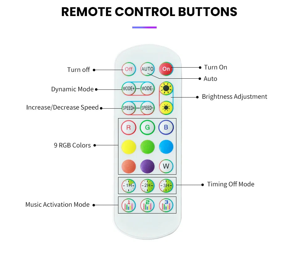 Smart RGB Corner Floor Lamp