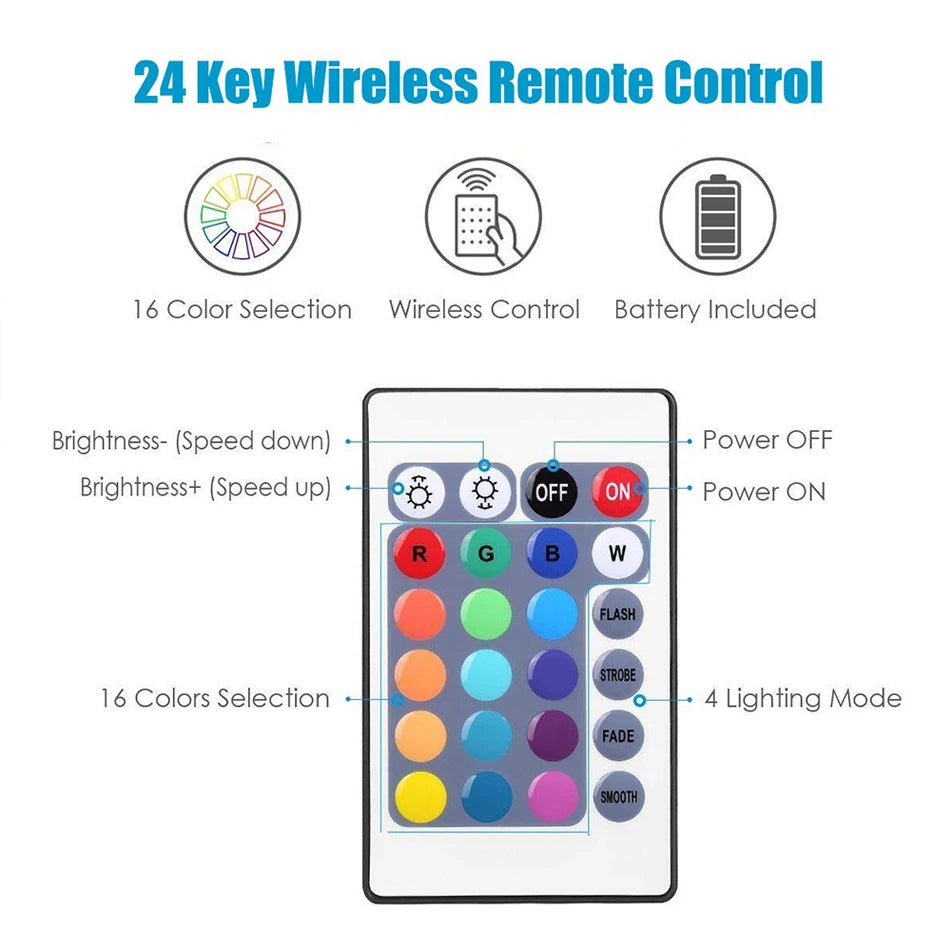 Smart RGB LED Controller Kit