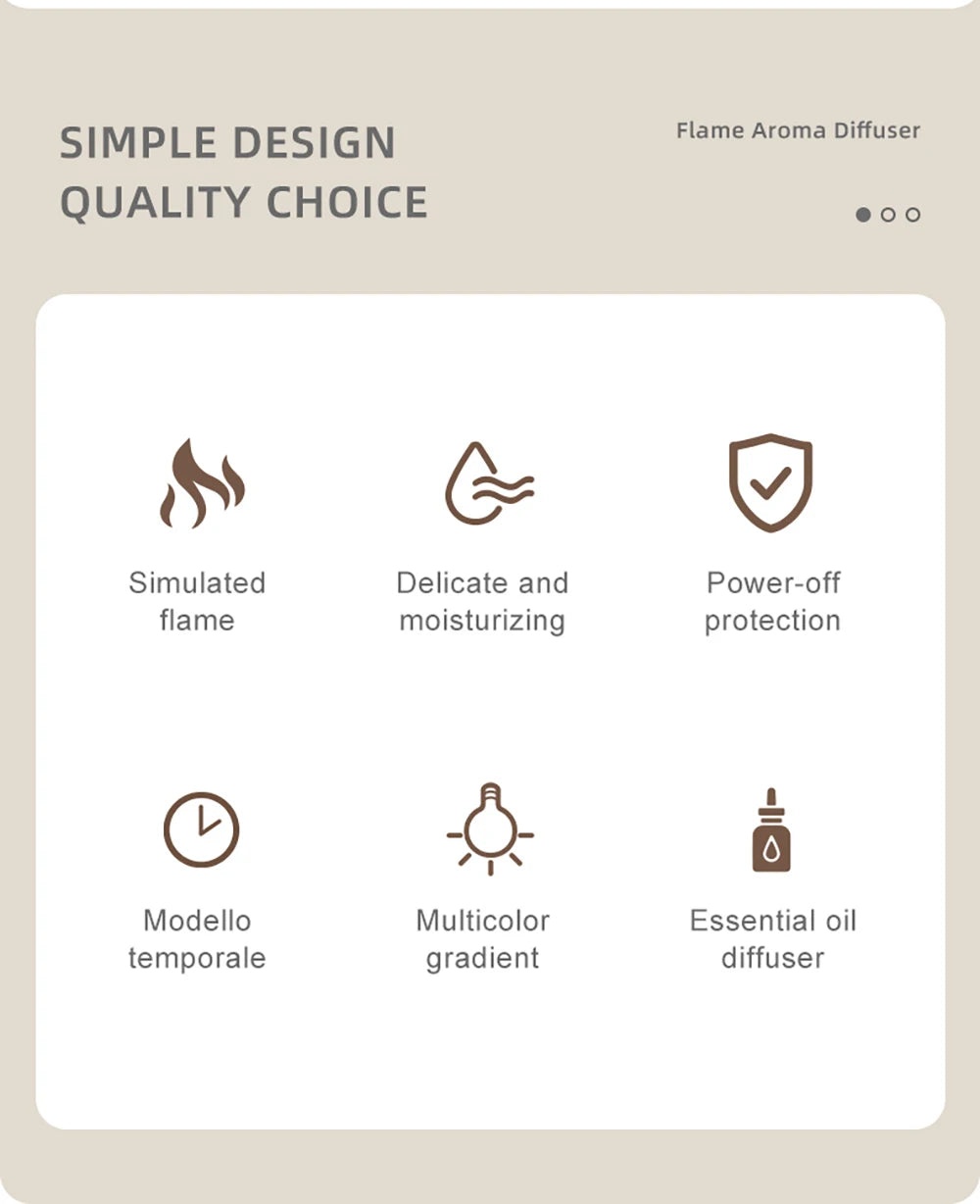 Flame Aroma Diffuser — 7-Color Fire Humidifier