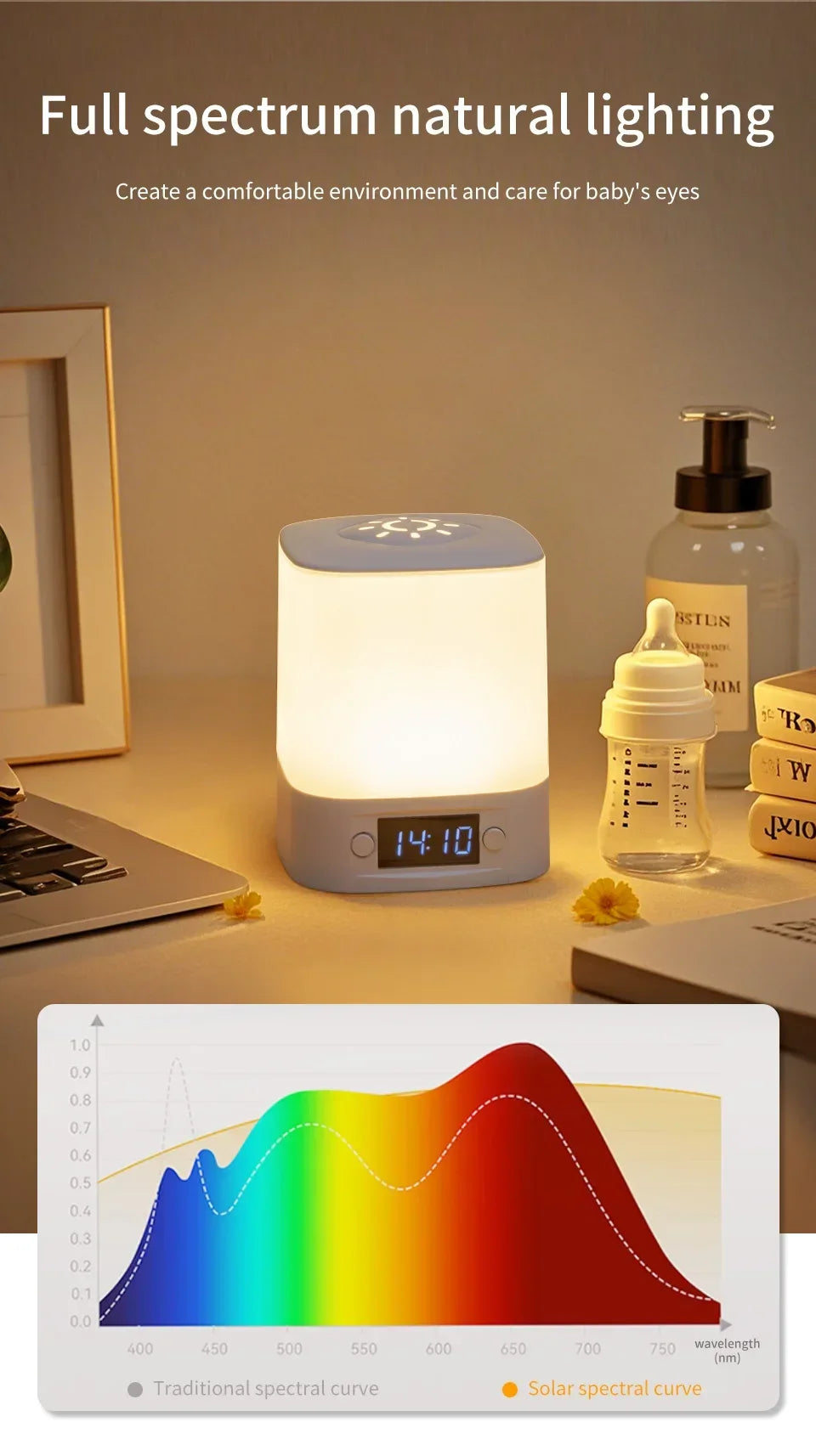 Rechargeable Bedside Lamp with Clock Display