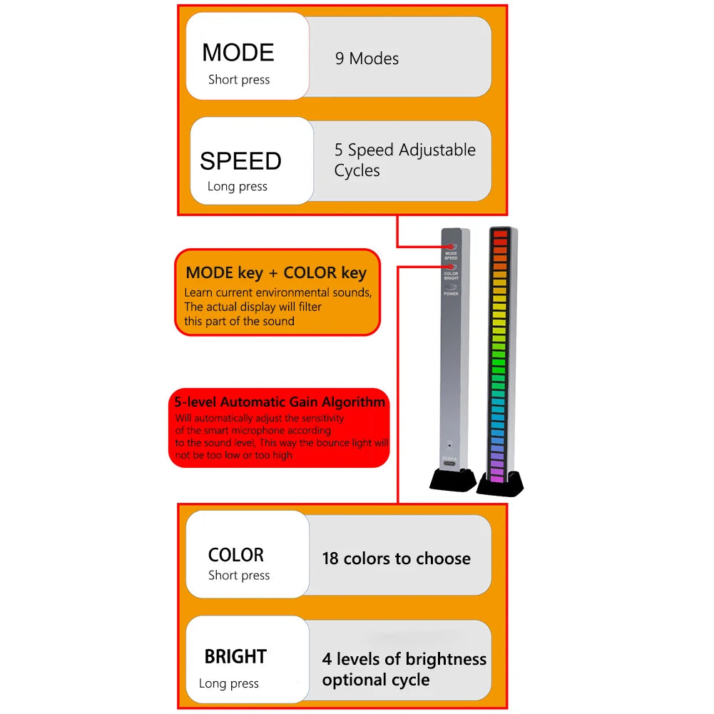 Music Sync RGB Light Bars